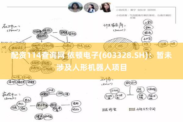 配资114查询网 依顿电子(603328.SH)：暂未涉及人形机器人项目