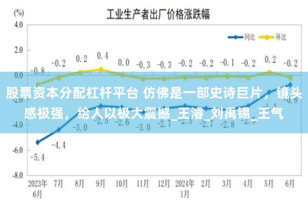 股票资本分配杠杆平台 仿佛是一部史诗巨片，镜头感极强，给人以极大震撼_王濬_刘禹锡_王气